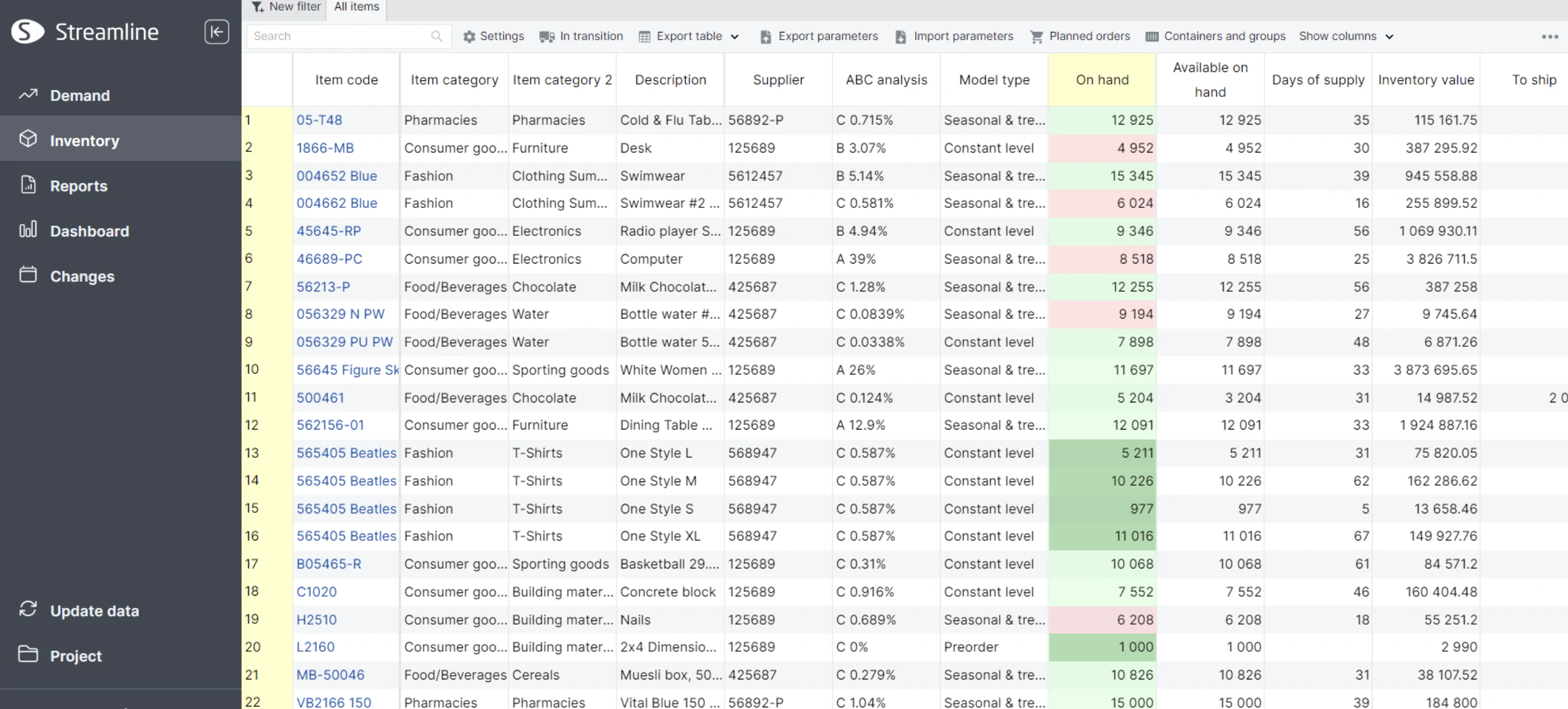 screenshot of GMDH Streamline